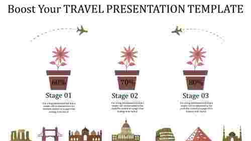 travel presentation template-Boost Your TRAVEL PRESENTATION TEMPLATE